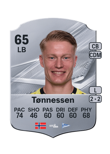 Carte de Kristoffer Tønnessen