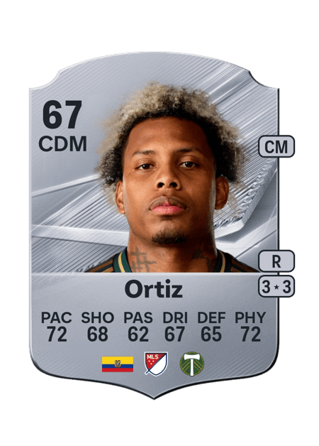 Carte de Joao Ortiz