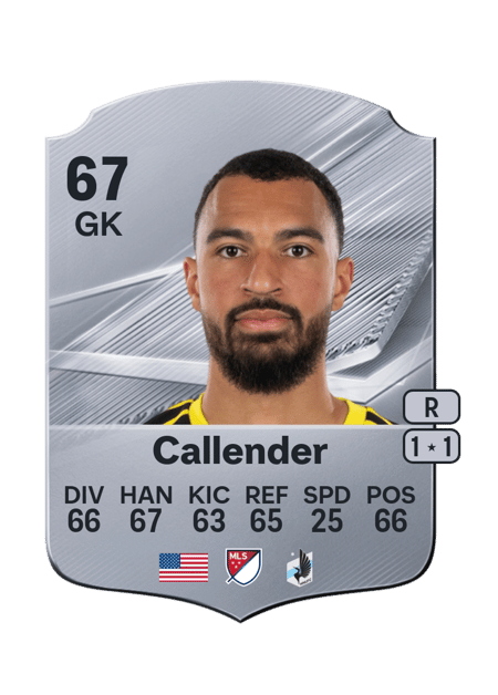 Carte de Drake Callender