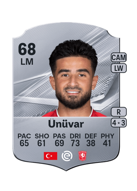 Carte de Naci Ünüvar