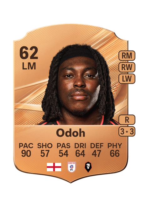 Carte de Abraham Odoh