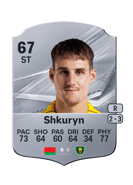 Carte de Ilya Shkuryn