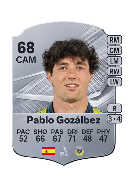 Carte de Pablo Gozálbez