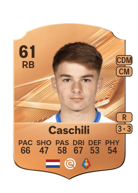 Carte de Gabi Caschili