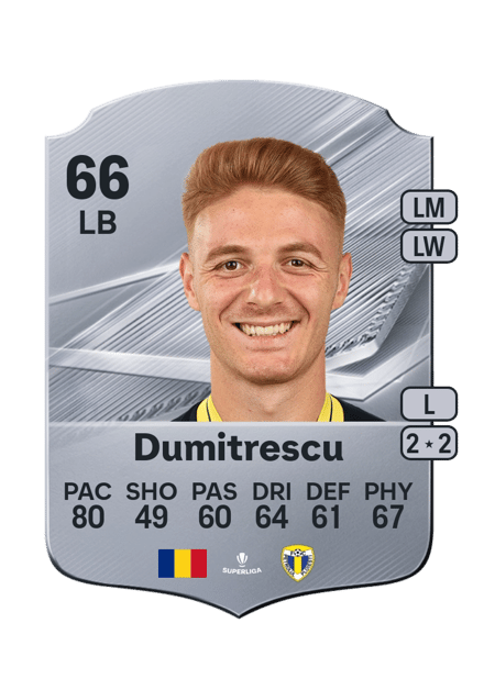 Carte de Andres Dumitrescu