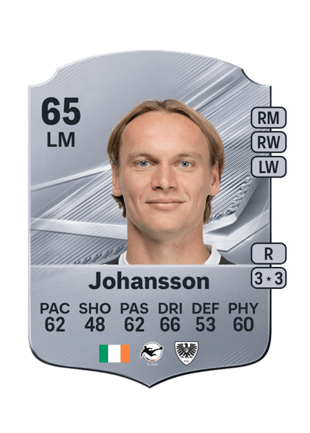 Carte de Ryan Johansson