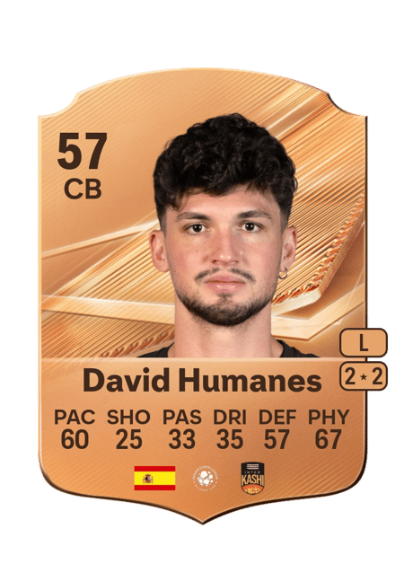 Carte de David Humanes