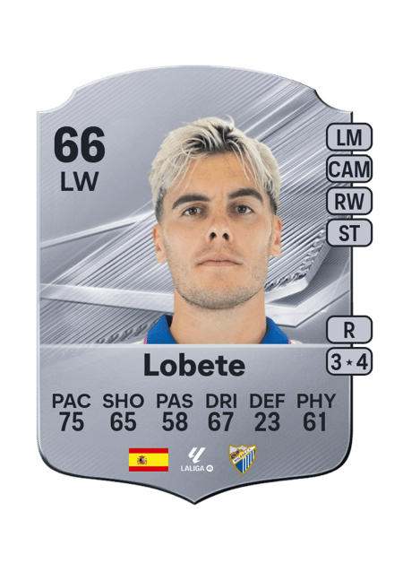 Carte de Lobete