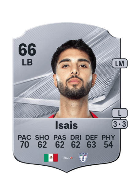 Carte de Mauricio Isais