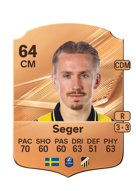 Carte de David Seger