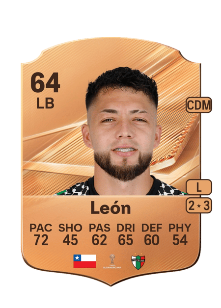 Carte de Jason León
