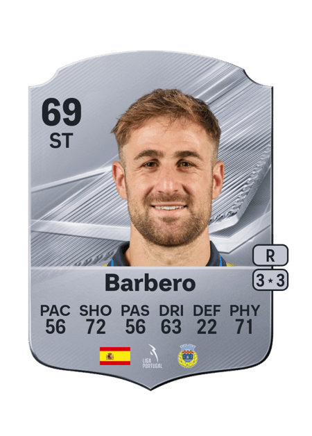 Carte de Barbero