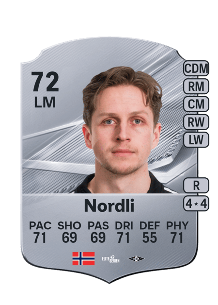 Carte de Simen Bolkan Nordli