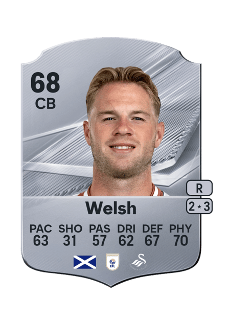 Carte de Stephen Welsh