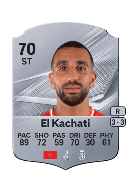 Carte de Youssef El Kachati