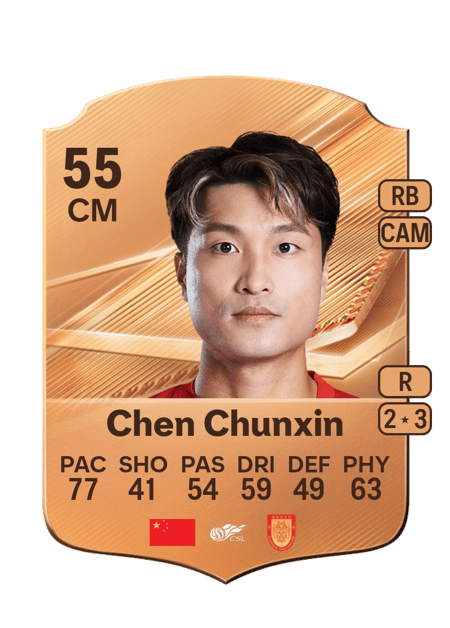 Carte de Chen Chunxin