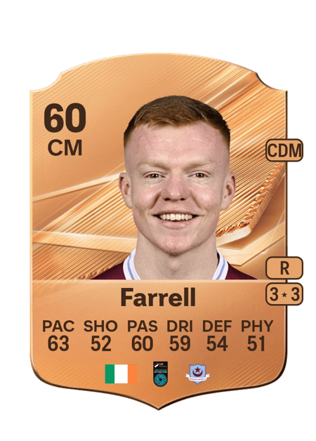 Carte de Shane Farrell