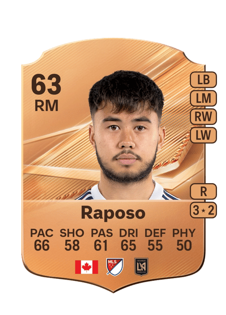 Carte de Ryan Raposo