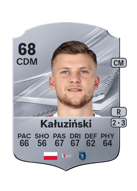 Carte de Jakub Kałuziński
