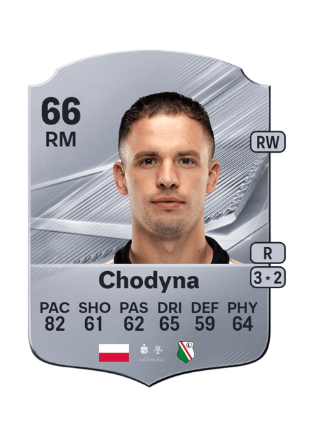 Carte de Kacper Chodyna