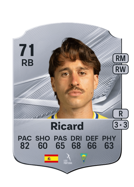 Carte de Ricard