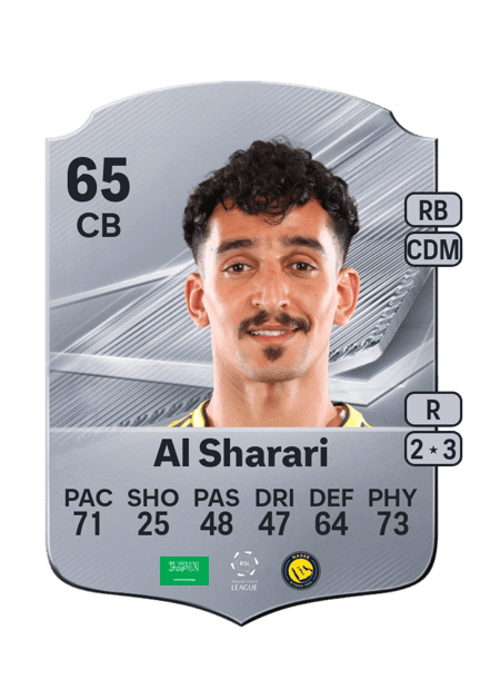 Carte de Nader Al Sharari