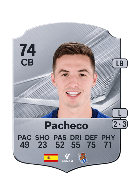 Carte de Pacheco