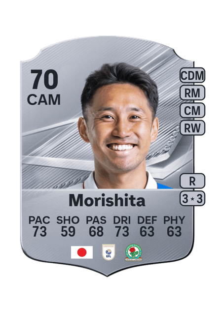 Carte de Ryoya Morishita
