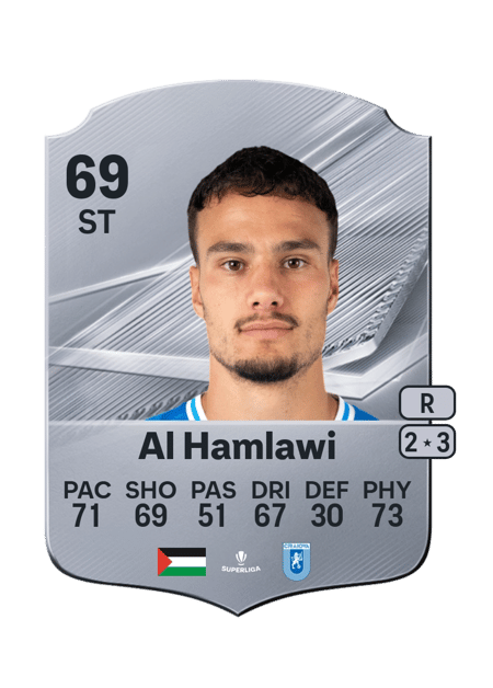 Carte de Assad Al Hamlawi