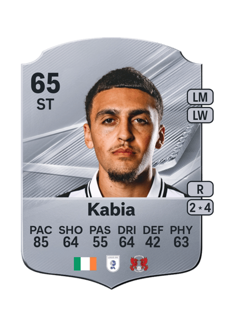 Carte de Jaze Kabia