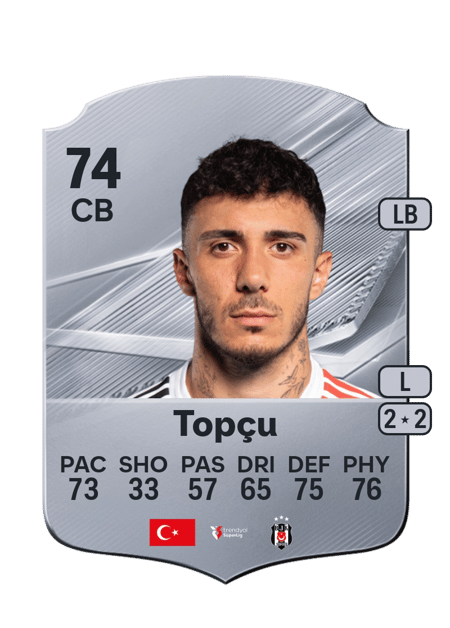 Carte de Emirhan Topçu