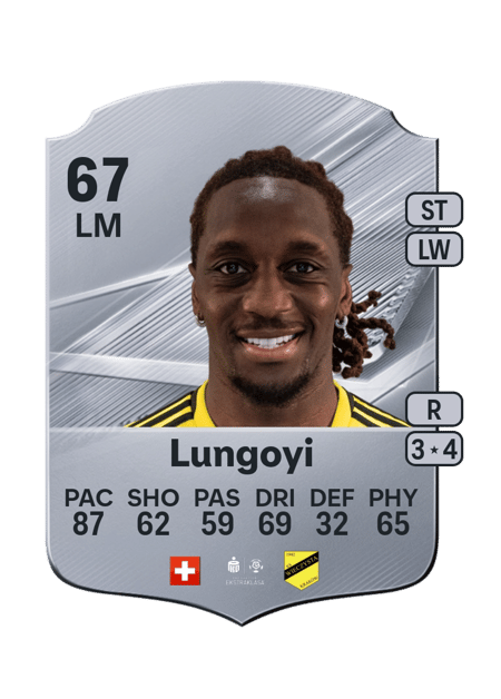 Carte de Christopher Lungoyi