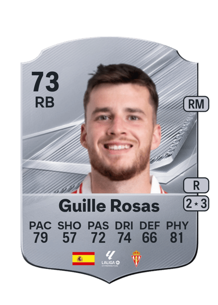 Carte de Guille Rosas