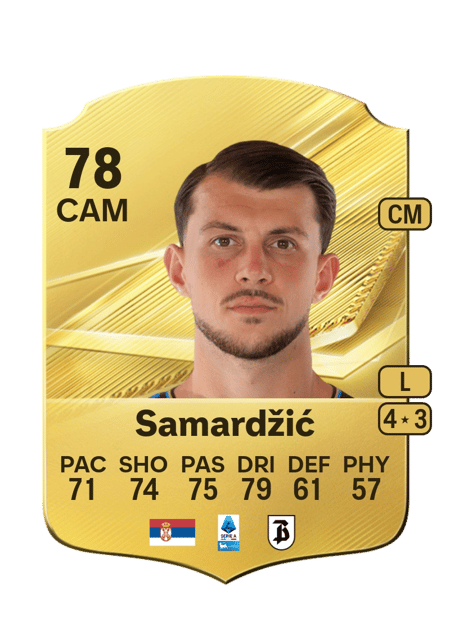 Carte de Lazar Samardžić