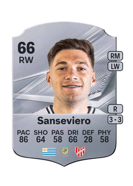 Carte de Lucas Sanseviero