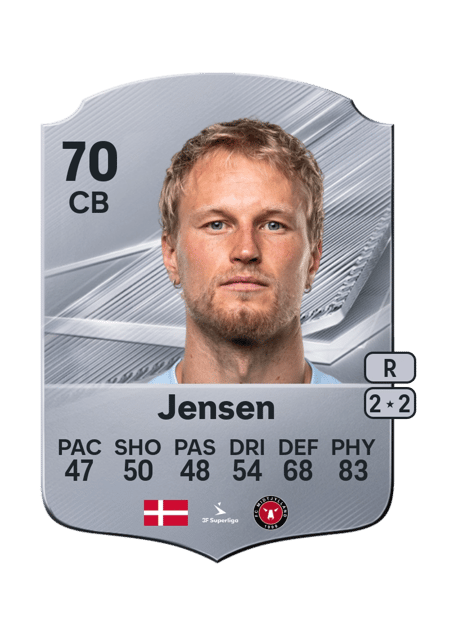 Carte de Magnus Jensen