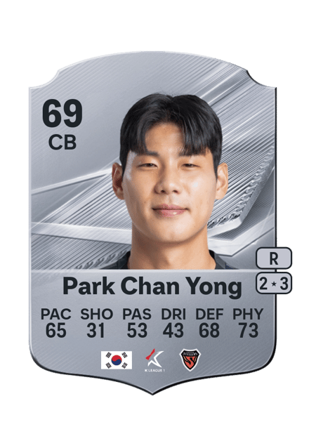 Carte de Park Chan Yong