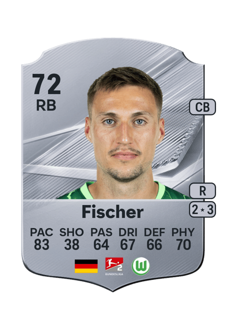 Carte de Kilian Fischer