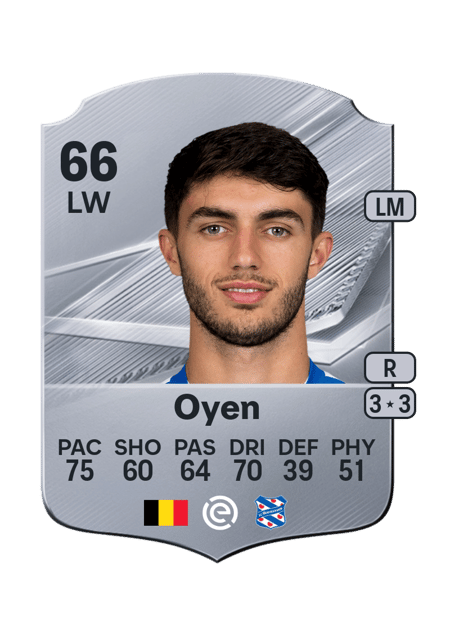 Carte de Luca Oyen