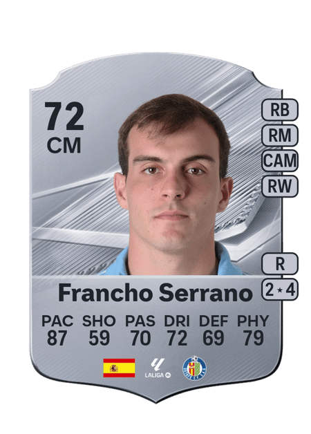Carte de Francho Serrano
