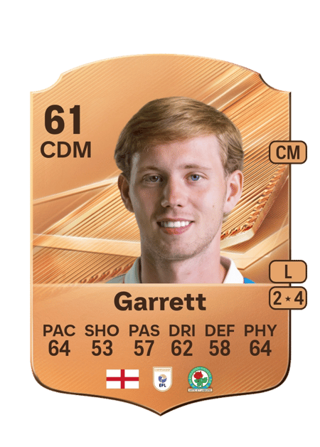 Carte de Jake Garrett