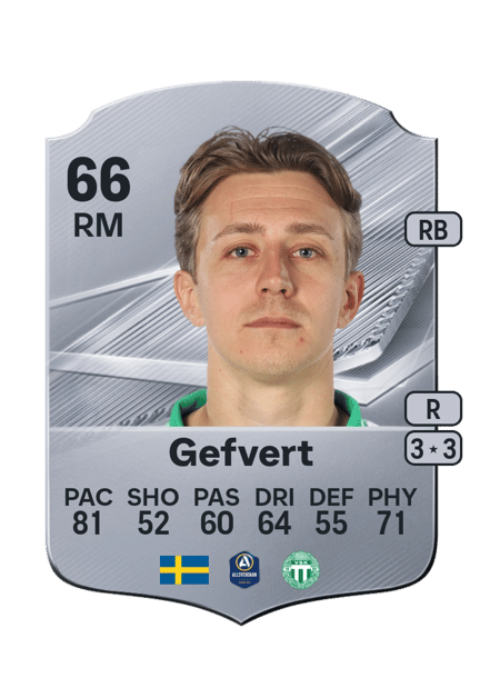 Carte de Simon Gefvert