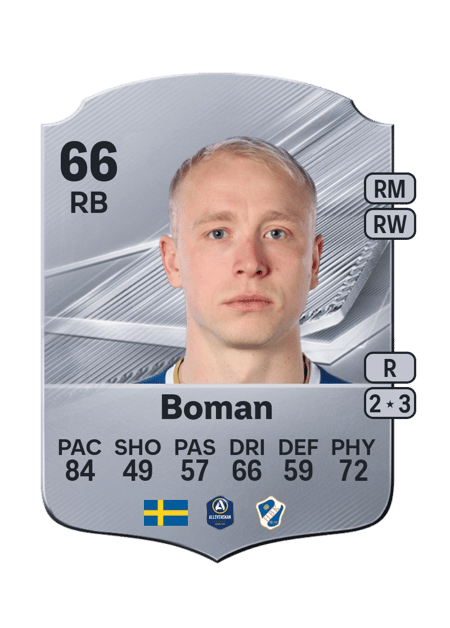 Carte de André Boman