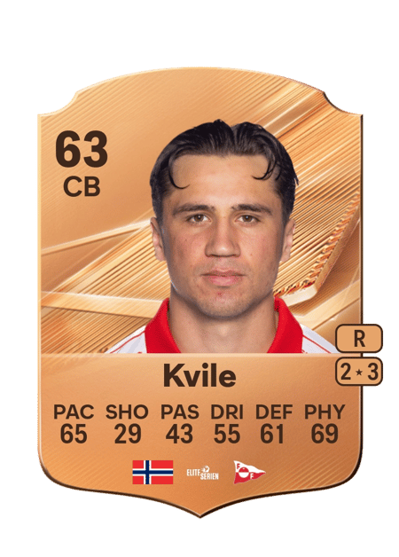 Carte de Sigurd Kvile