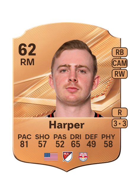 Carte de Cameron Harper