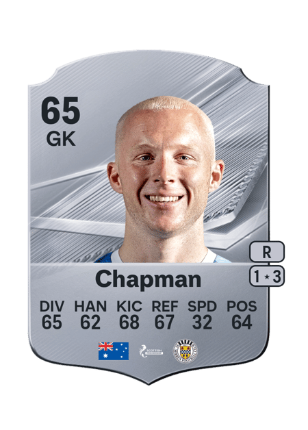 Carte de Jacob Chapman
