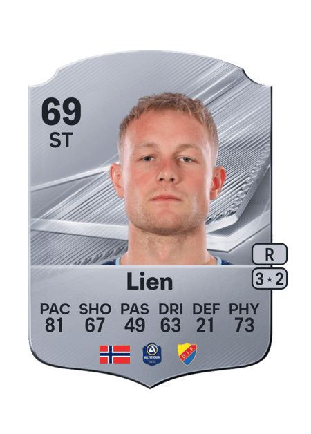 Carte de Kristian Lien