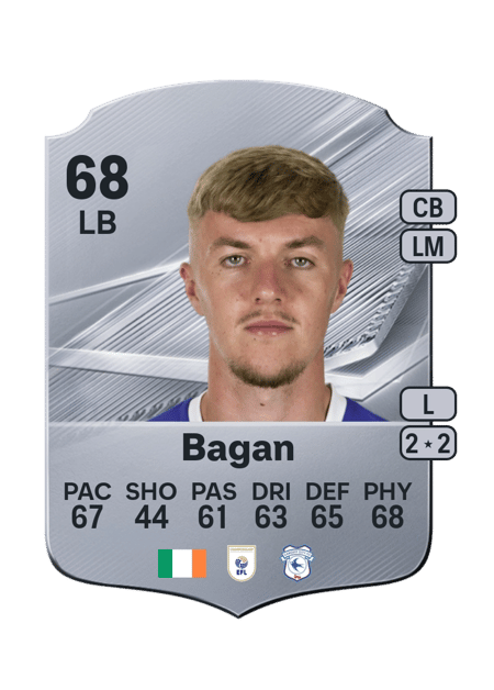 Carte de Joel Bagan