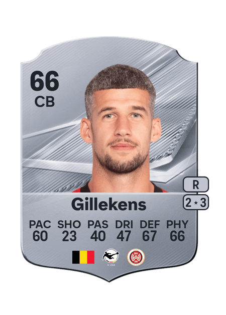 Carte de Jordy Gillekens