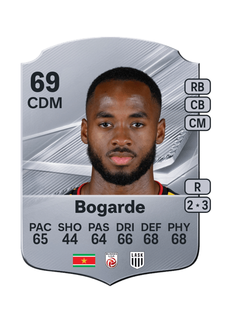 Carte de Melayro Bogarde